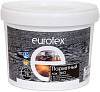 Лак паркетный Eurotex ЭКО, глянцевый, бесцветный, 2.2 л купить в СОМ