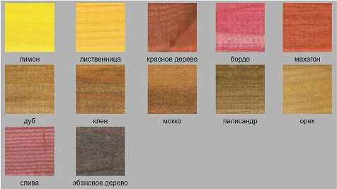 Морилка водная Новбытхим, бордо, 0,5 л купить в СОМ