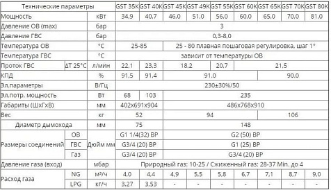 Котел газовый напольный Navien GST-40K купить в СОМ