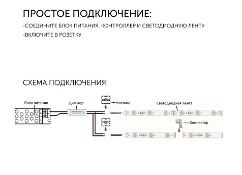 Блок питания Geniled GL-24V48WM20 slim купить в СОМ