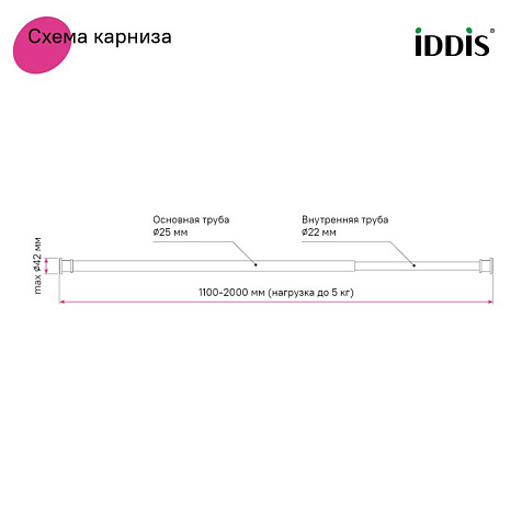 Карниз для ванной комнаты Iddis RSB0120i14, 110 х200 см, черный матовый купить в СОМ